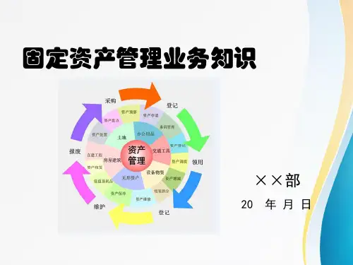 固定资产管理业务知识培训