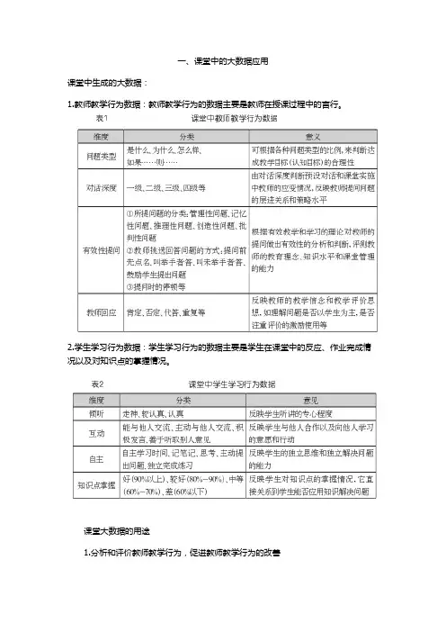 课堂中的大数据应用
