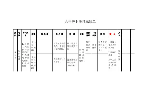 六年级语文知识点总结