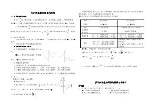 反比例函数的图像与性质