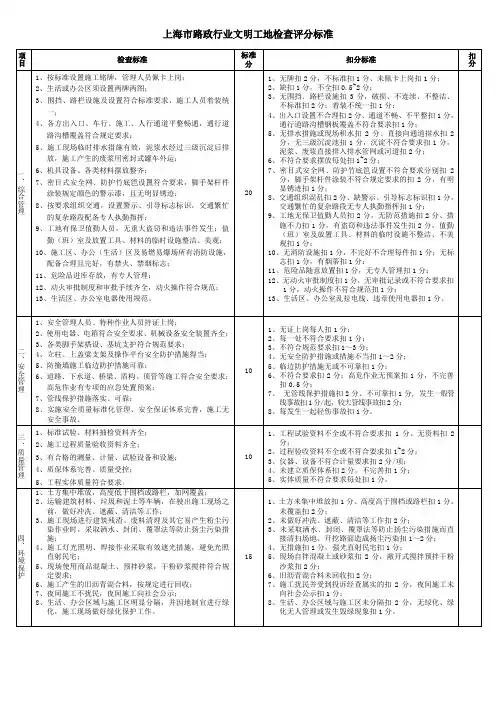 上海市路政行业文明工地检查评分标准