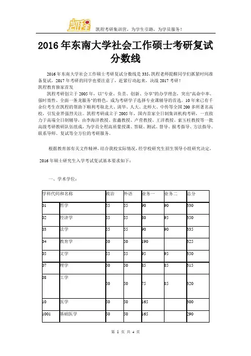 2016年东南大学社会工作硕士考研复试分数线