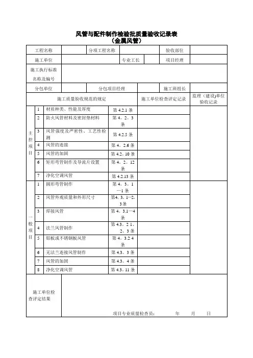 通风及空调工程检验批质量验收记录表