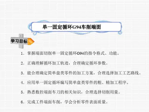 端面切削循环指令G94