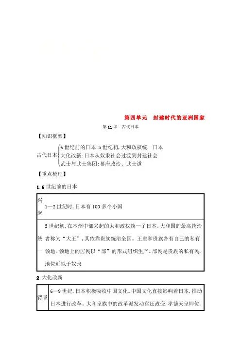 九年级历史第四单元封建时代的亚洲国家古代日本知识点总结新人教版