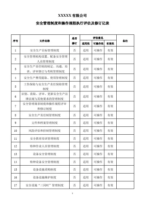 安全管理制度和操作规程执行评估及修订记录