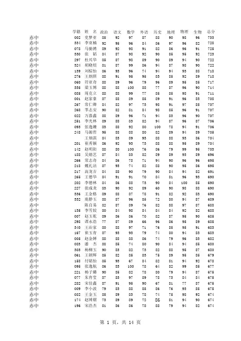 2013全县八年级期末考试成绩