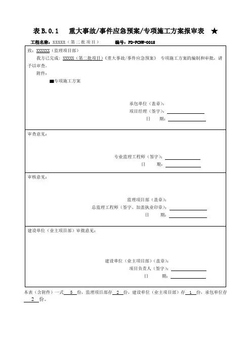 26重大事故事件应急预案(电力工程)