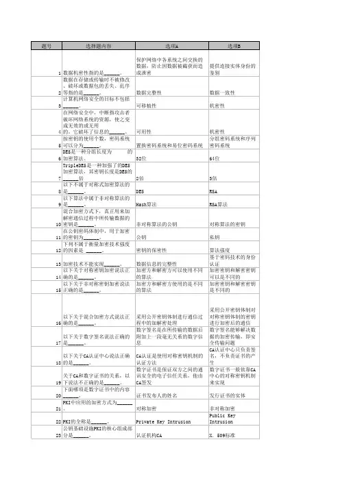 计算机网络安全选择题要点