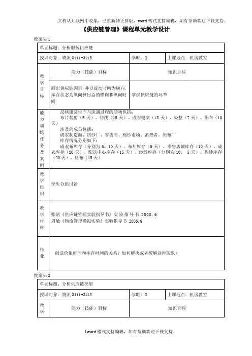 供应链管理课程单元教学设计
