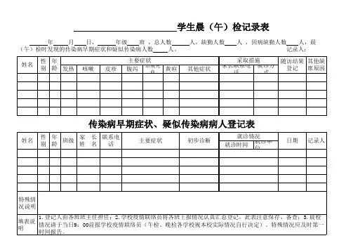 中小学生晨检、午检登记表(以此表为准)