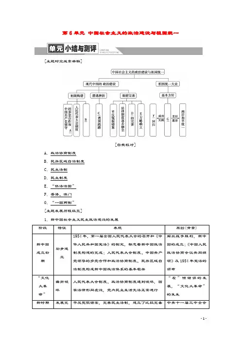 2020_2021学年高中历史第6单元中国社会主义的政治建设与祖国统一单元小结与测评学案岳麓版必修1