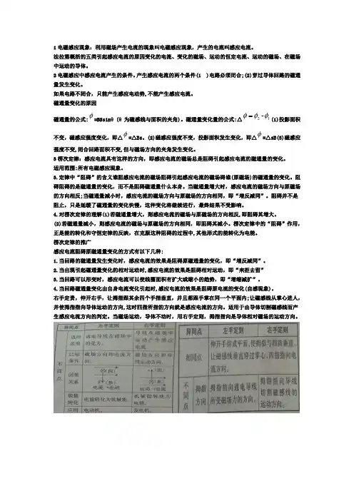 1电磁感应现象