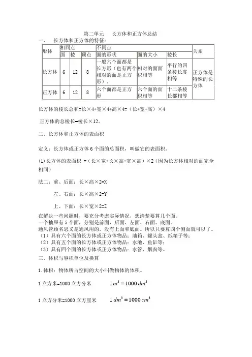 长方体和正方体知识点总结