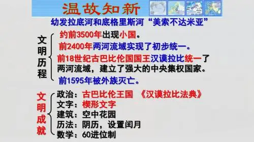 部编新人教版九年级历史上册第一单元3课 古代印度课件18张(共18张PPT)