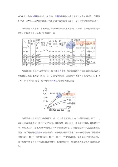 MQ-2原理和应用