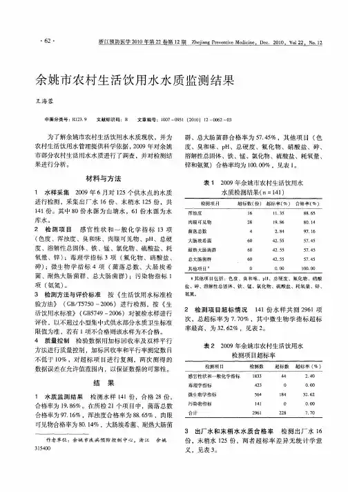 余姚市农村生活饮用水水质监测结果