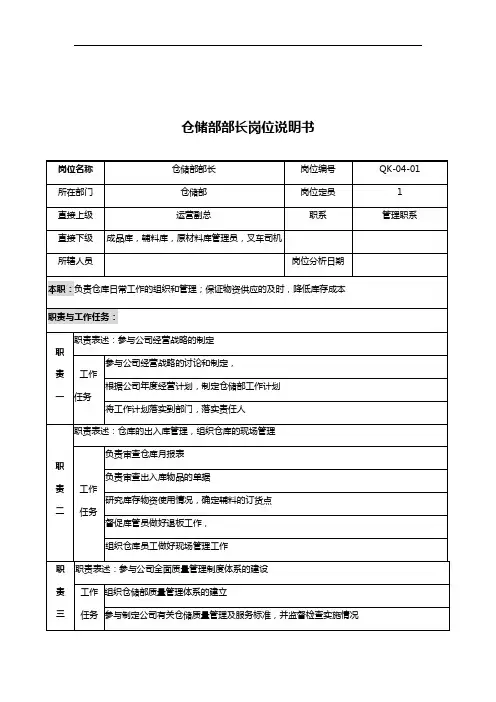 仓储部部长岗位职责