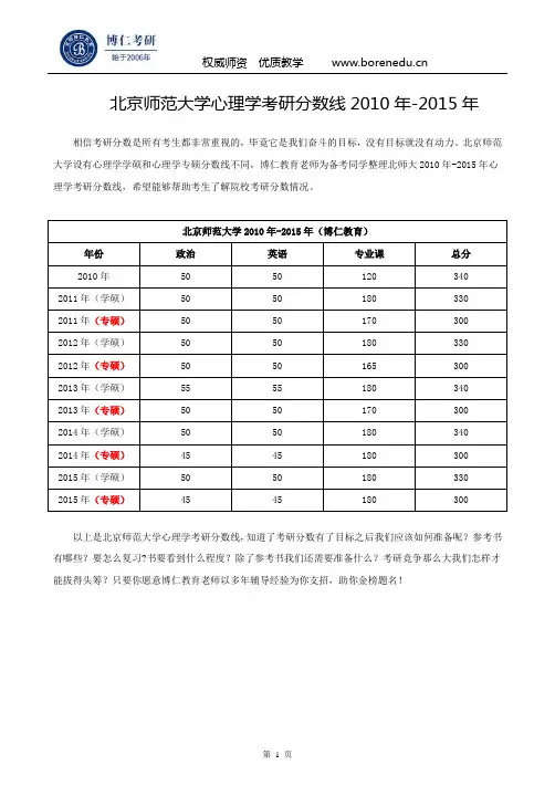 北京师范大学心理学考研分数线2010年-2015年