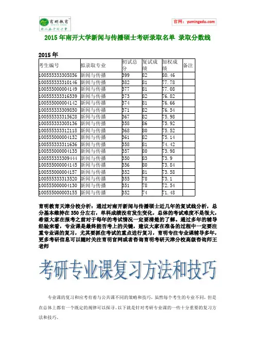 2015年南开大学新闻与传播硕士考研录取名单 录取分数线