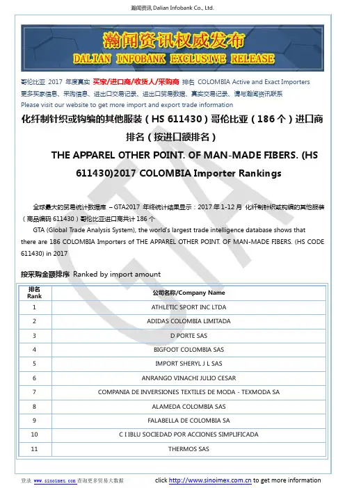 化纤制针织或钩编的其他服装(HS 611430)2017 哥伦比亚(186个)进口商排名(按进口额排名)