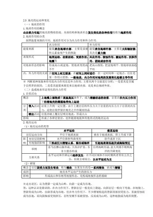 地壳的运动和变化