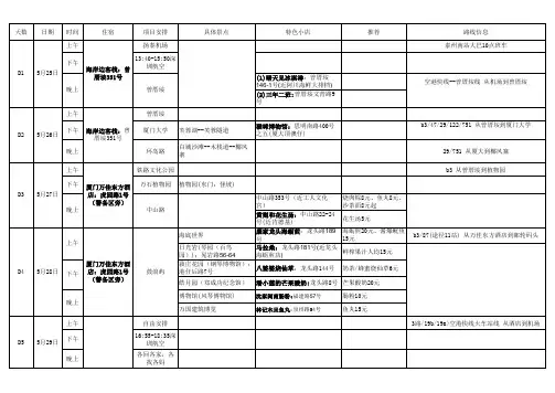 厦门5天4夜旅游行程表
