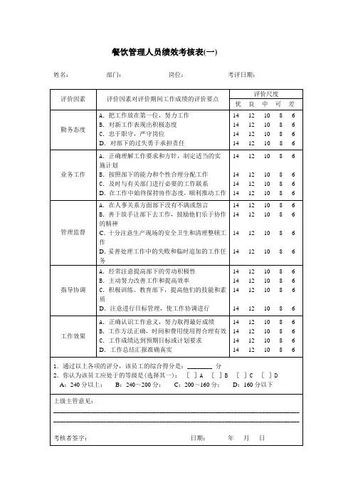 餐饮管理人员绩效考核表
