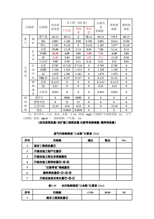环评三本帐