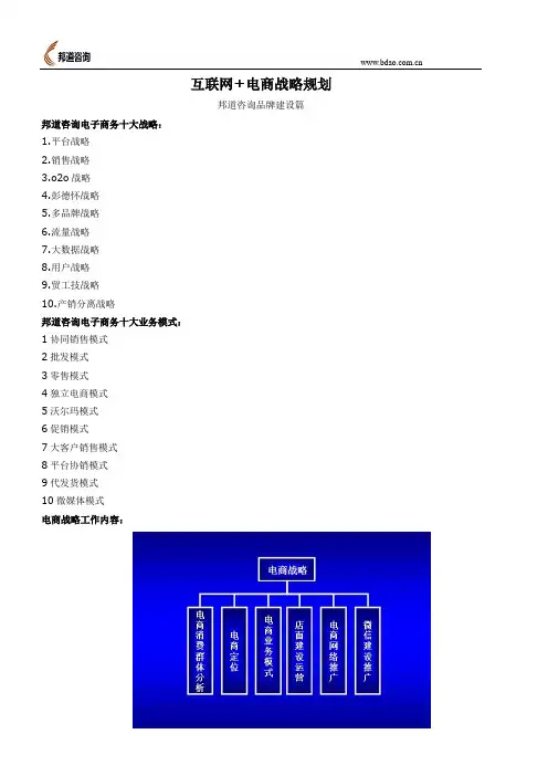 互联网+电商战略规划