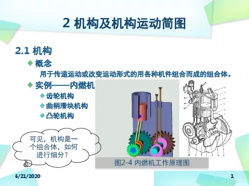 机构及机构运动简图(课堂PPT)