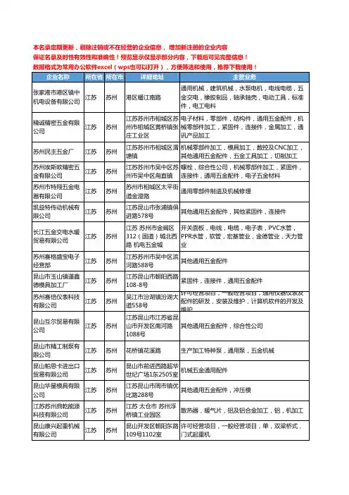 新版江苏省苏州通用五金工商企业公司商家名录名单联系方式大全210家