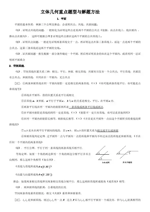 立体几何题型与解题方法