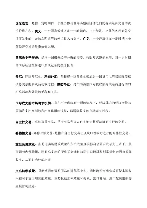 国际金融名词解释 