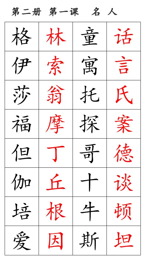 中华字经-2