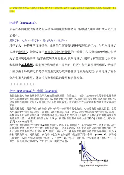 绝缘子 insulator相关知识集锦