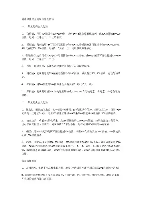 园林绿化常见的病虫害及防治