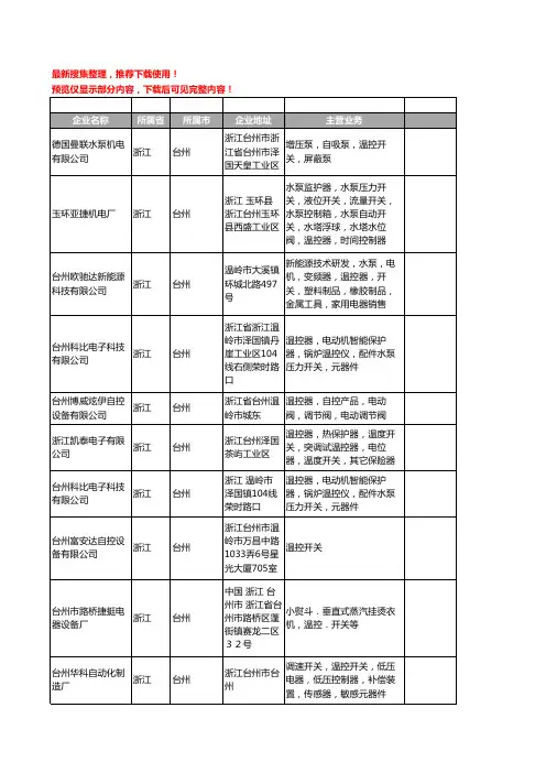 新版浙江省台州温控开关工商企业公司商家名录名单联系方式大全20家