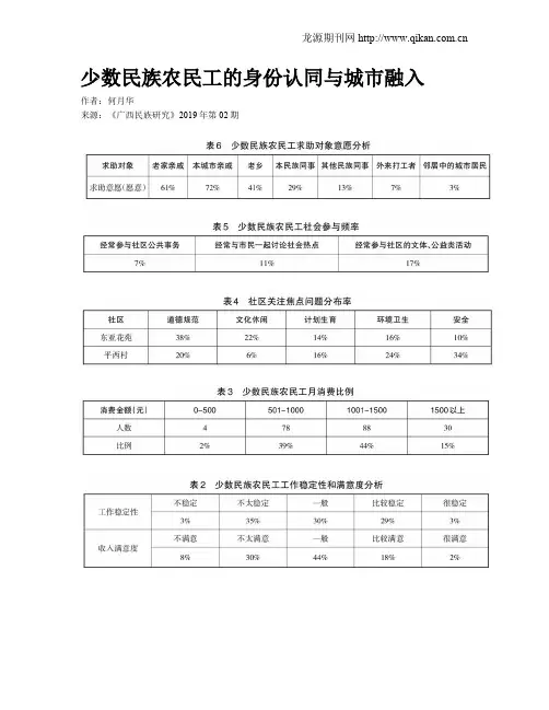 少数民族农民工的身份认同与城市融入
