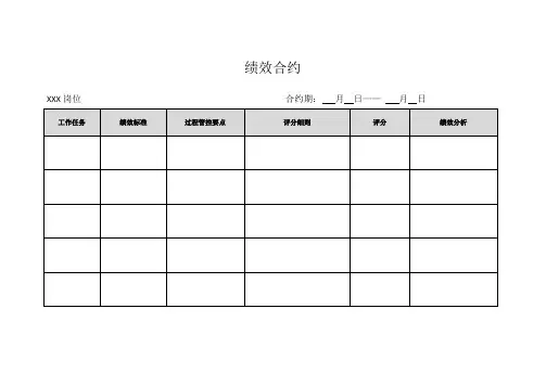 绩效合约