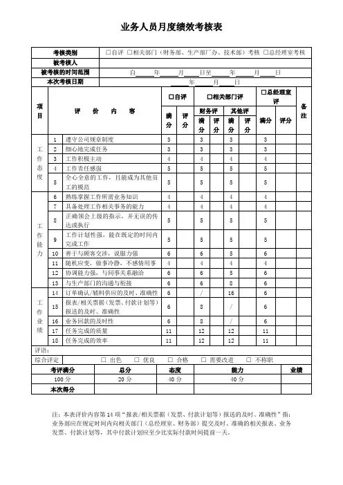 业务员月度绩效通用考核表