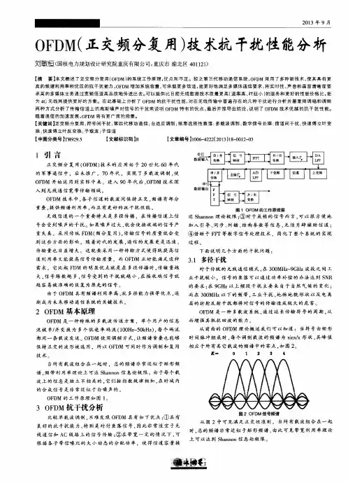 OFDM(正交频分复用)技术抗干扰性能分析