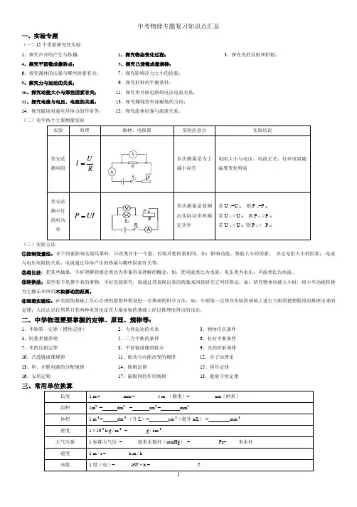 中考物理专题复习知识点汇总