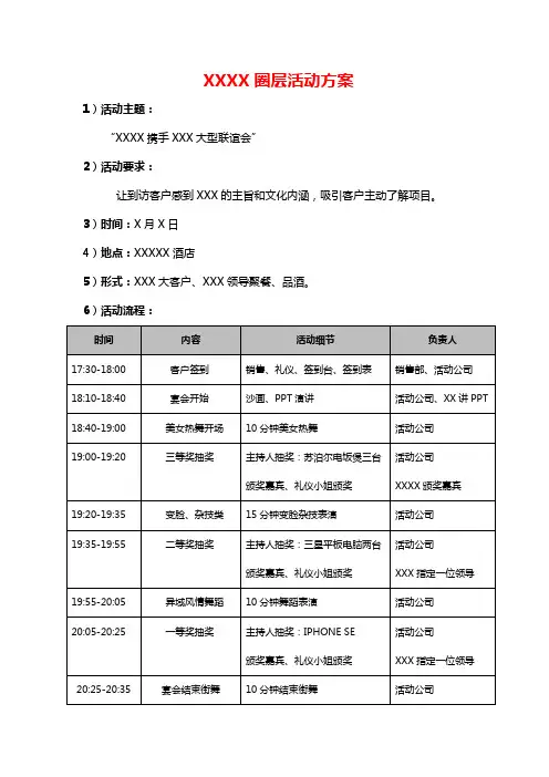 高端圈层活动方案