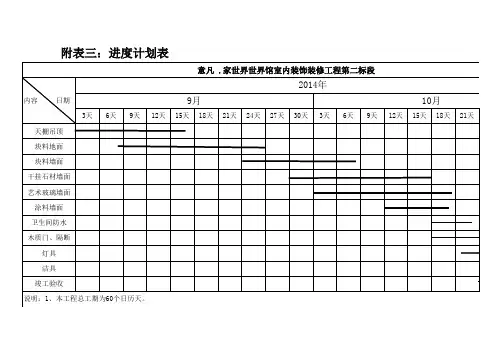 大型商场施工进度计划