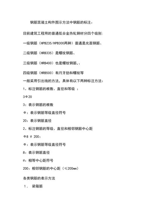 钢筋符号大全 2