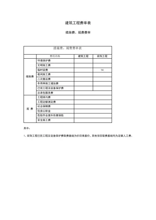 建筑工程费率表