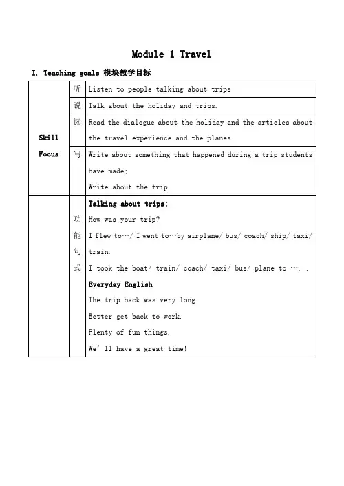 九年级英语Module 1 Travel Unit3 Language in use外研版