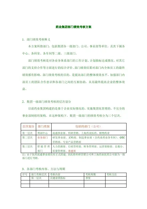 药业集团部门绩效考核方案