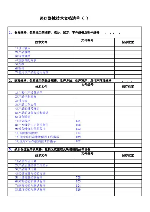 医疗器械技术文档清单